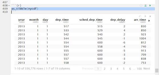 Output within R Markdown document.